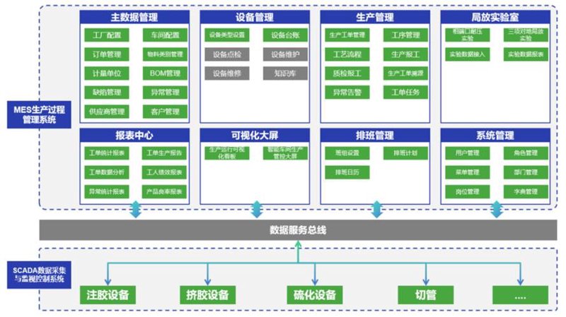 微信小程序开发,究竟是不是你的下一个项目选择?