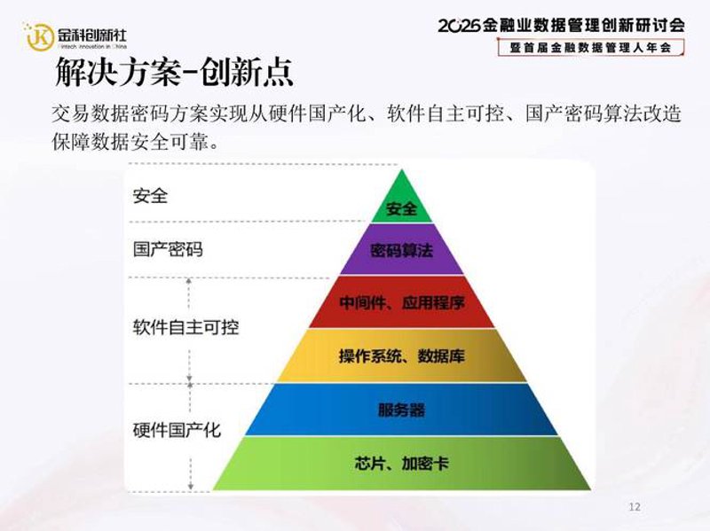 企业信息化管理的新利器——ERP系统定制