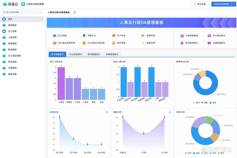 数据安全方案：保障企业信息安全的利器